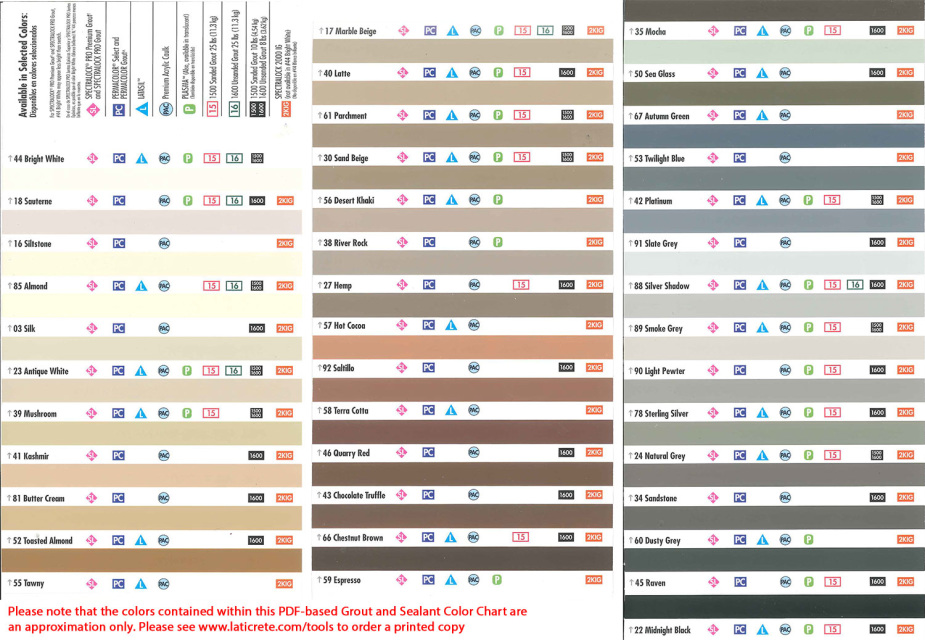 Permacolor Select Color Chart